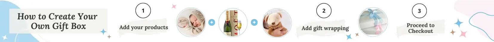 Create Your Own Gift Create Your Own Gift