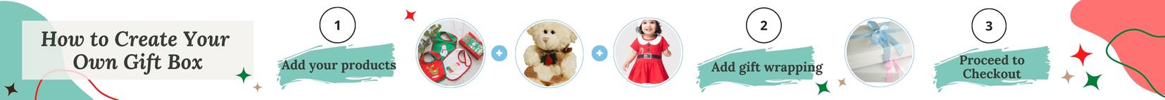 Baby’s First Christmas